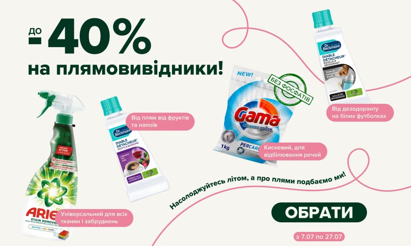 Плями