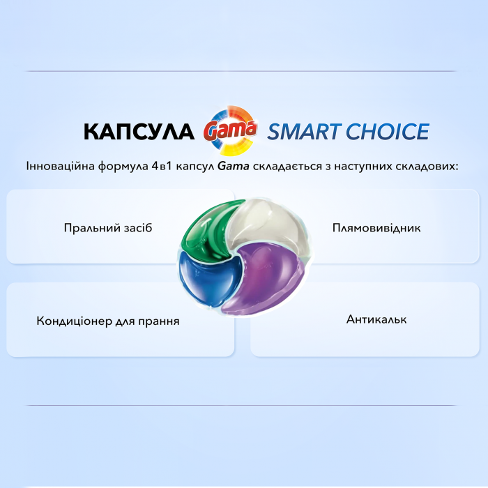 Капсулы для стирки Gama 4в1 универсальные, 18 шт - 
